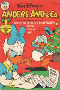 Issue #198050