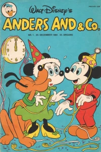 Issue #198101