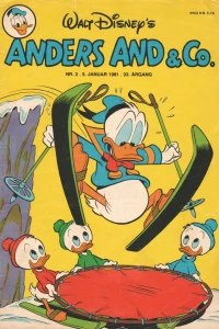Issue #198102