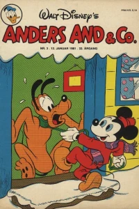 Issue #198103