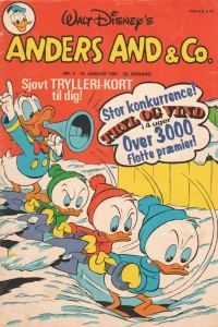 Issue #198104