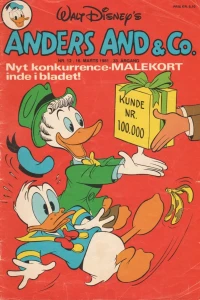 Issue #198112