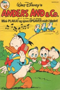 Issue #198117