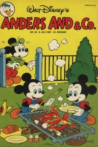 Issue #198128