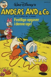 Issue #198133