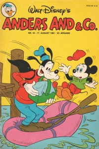 Issue #198134