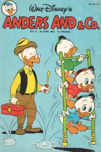 Issue #198217