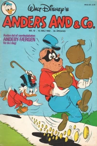 Issue #198219