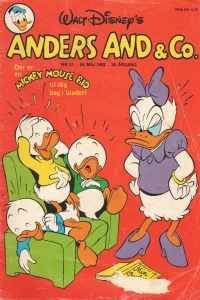 Issue #198221