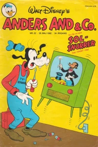 Issue #198222