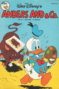 Issue #198223