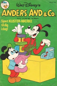 Issue #198224