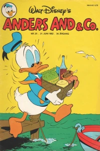 Issue #198225