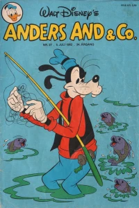 Issue #198227