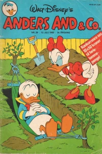 Issue #198228