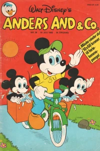 Issue #198229
