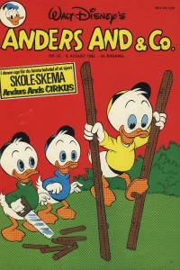 Issue #198232