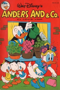 Issue #198234