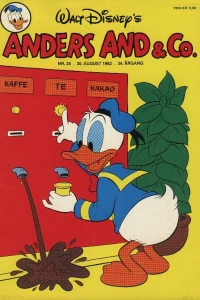 Issue #198235