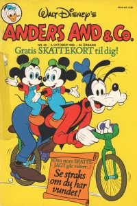 Issue #198240