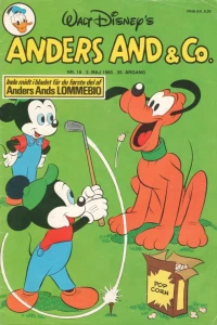 Issue #198318