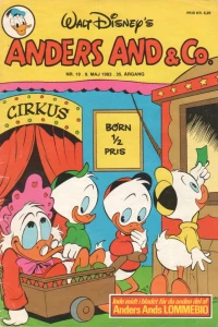 Issue #198319
