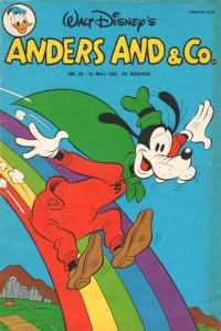Issue #198320