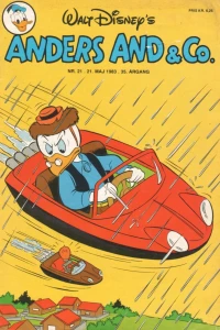 Issue #198321