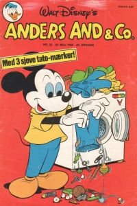 Issue #198322