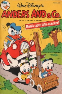 Issue #198323