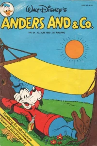 Issue #198324