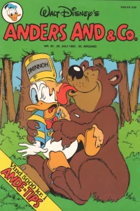 Issue #198330