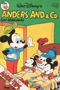 Issue #198402