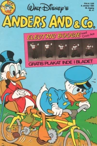 Issue #198441