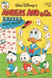 Issue #198442