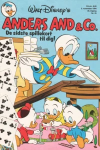 Issue #198445