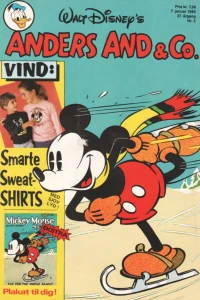 Issue #198502