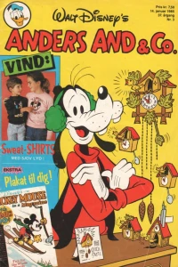 Issue #198503