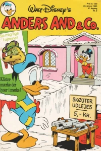 Issue #198505