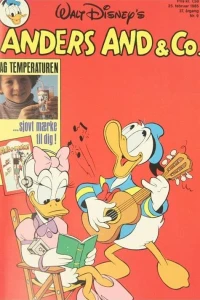 Issue #198509