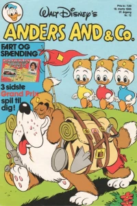 Issue #198512