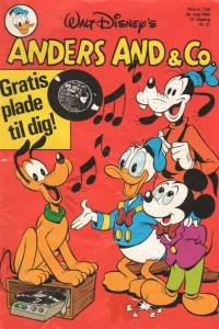 Issue #198521