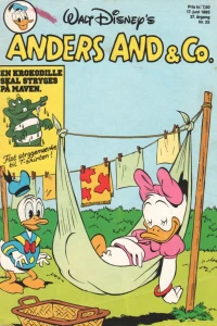 Issue #198525