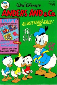 Issue #198526
