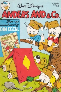 Issue #198530