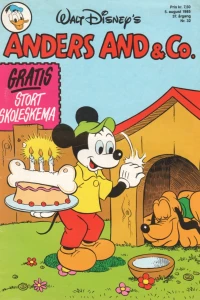 Issue #198532
