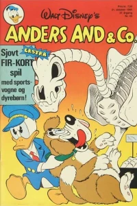 Issue #198543