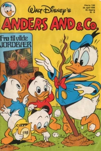 Issue #198618