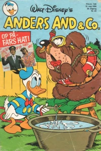 Issue #198620