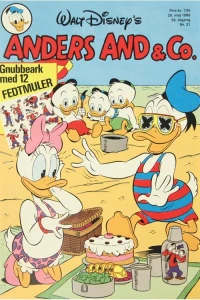 Issue #198621